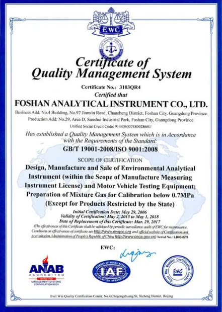 ISO09001